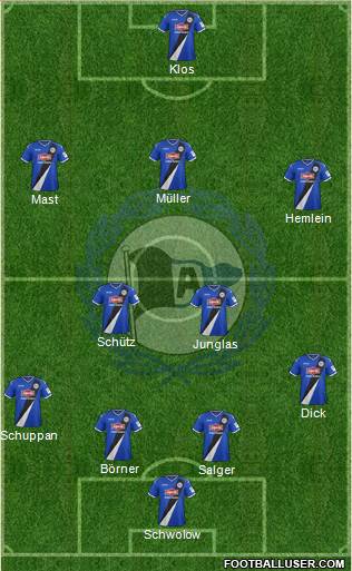 DSC Arminia Bielefeld Formation 2015