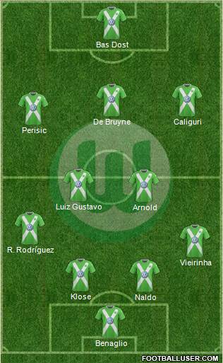 VfL Wolfsburg Formation 2015