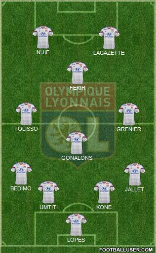 Olympique Lyonnais Formation 2015