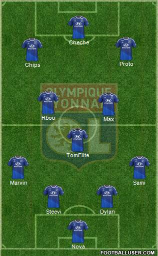 Olympique Lyonnais Formation 2015