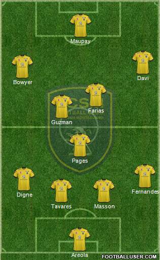 FC Sochaux-Montbéliard Formation 2015