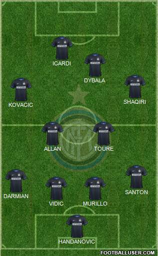 F.C. Internazionale Formation 2015