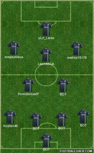 Seattle Sounders FC Formation 2015