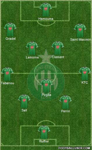 A.S. Saint-Etienne Formation 2015