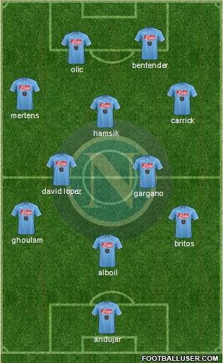 Napoli Formation 2015