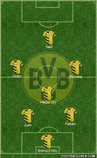 Borussia Dortmund Formation 2015