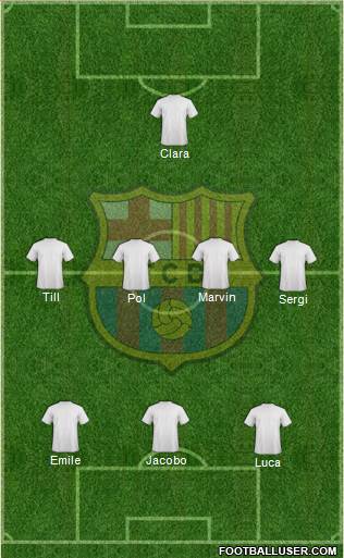 F.C. Barcelona Formation 2015
