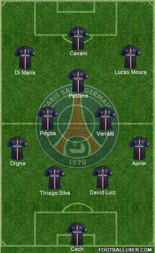 Paris Saint-Germain Formation 2015