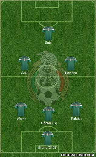 Mexico Formation 2015