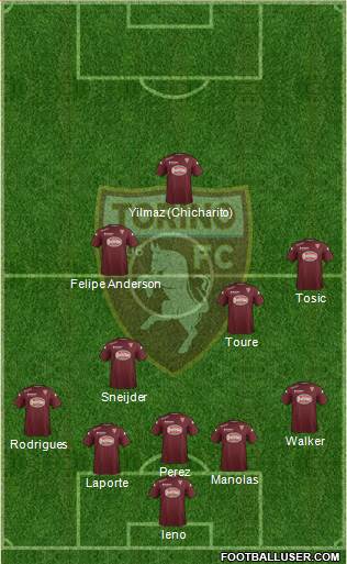 Torino Formation 2015