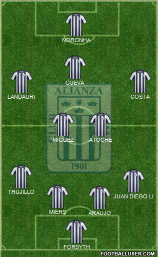 C Alianza Lima Formation 2015