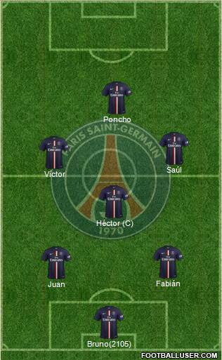 Paris Saint-Germain Formation 2015