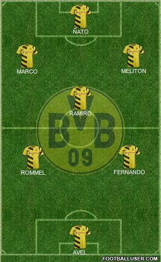 Borussia Dortmund Formation 2015