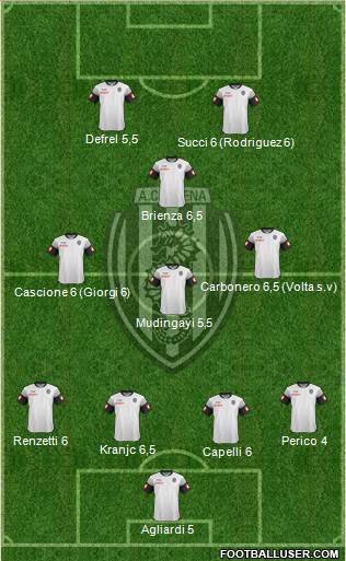 Cesena Formation 2015