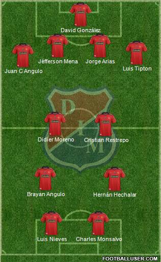 CD Independiente Medellín Formation 2015