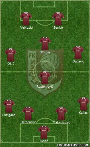 FK Sarajevo Formation 2015