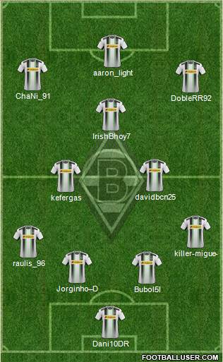 Borussia Mönchengladbach Formation 2015