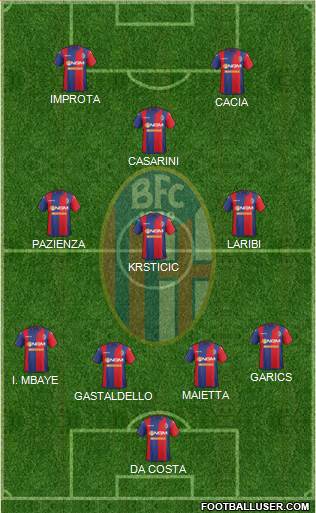 Bologna Formation 2015
