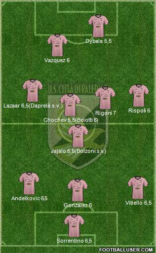 Città di Palermo Formation 2015