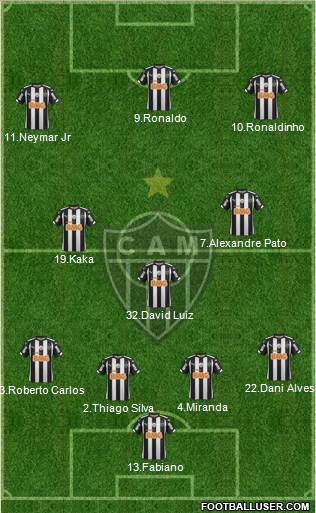 C Atlético Mineiro Formation 2015