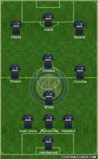 F.C. Internazionale Formation 2015