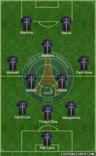 Paris Saint-Germain Formation 2015