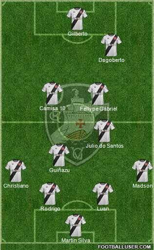 CR Vasco da Gama Formation 2015