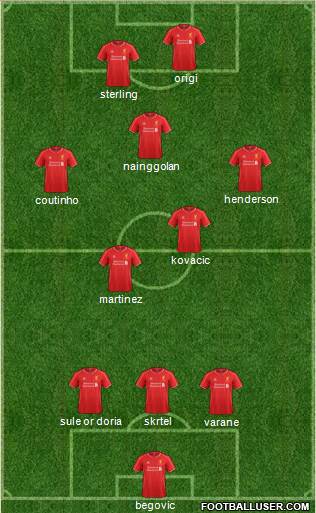 Liverpool Formation 2015