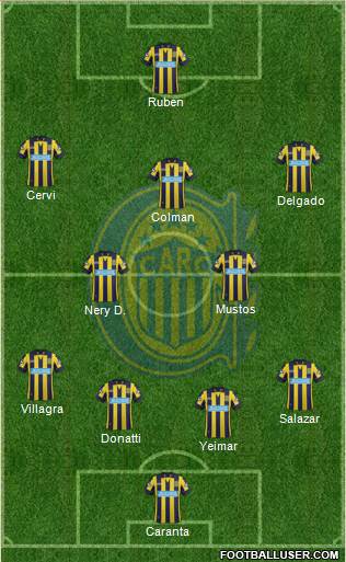 Rosario Central Formation 2015
