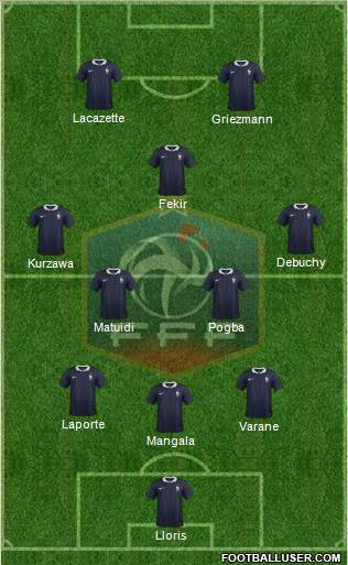 France Formation 2015
