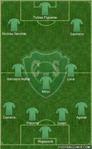 Sarmiento de Junín Formation 2015
