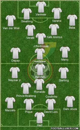 Ghana Formation 2015