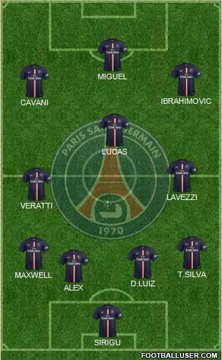 Paris Saint-Germain Formation 2015