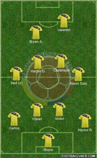 Colombia Formation 2015