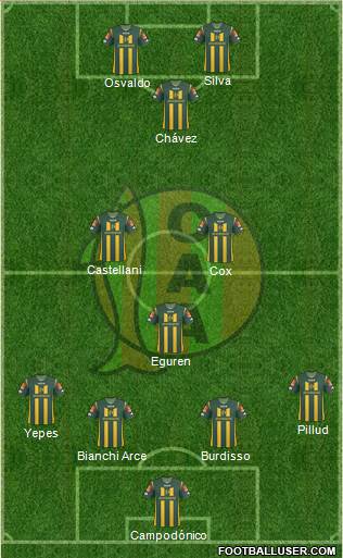 Aldosivi Formation 2015