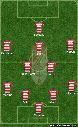Granada C.F. Formation 2015
