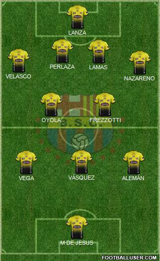 Barcelona SC Formation 2015