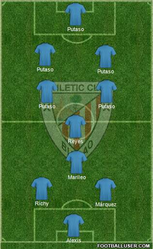 Athletic Club Formation 2015