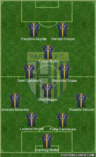 Parma Formation 2015