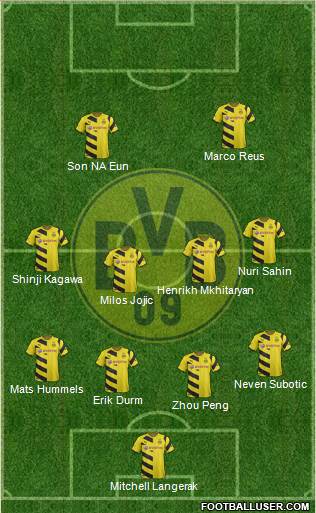 Borussia Dortmund Formation 2015