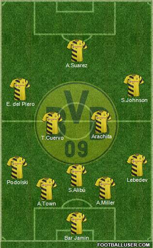 Borussia Dortmund Formation 2015