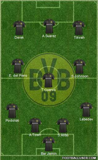 Borussia Dortmund Formation 2015