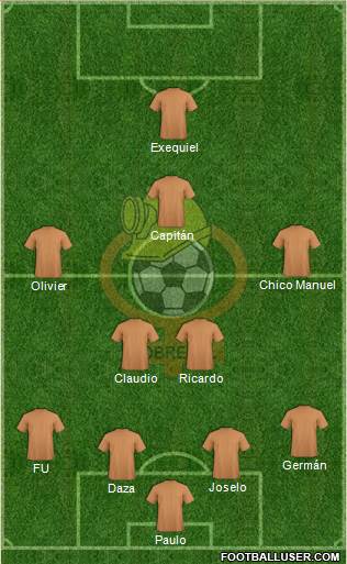 CD Cobresal Formation 2015