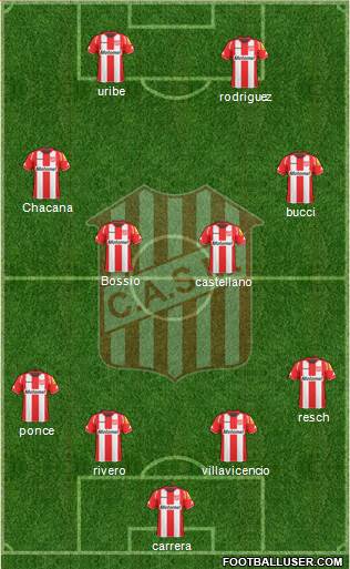 San Martín de Tucumán Formation 2015