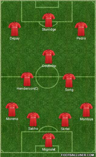 Liverpool Formation 2015