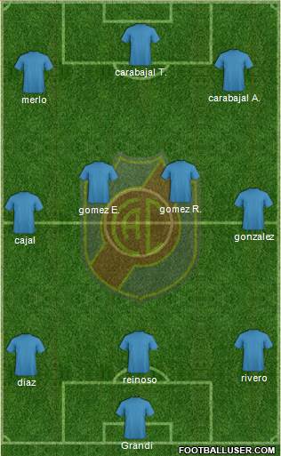 Colegiales Formation 2015