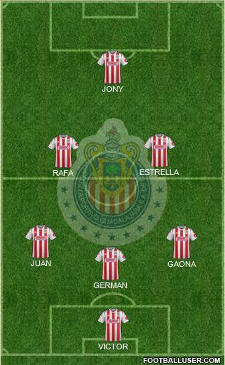 Club Guadalajara Formation 2015