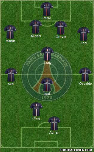 Paris Saint-Germain Formation 2015