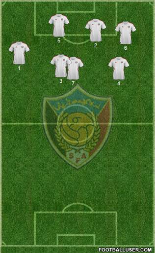 Sudan Formation 2015