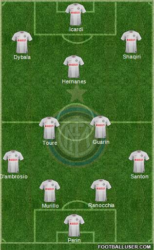 F.C. Internazionale Formation 2015